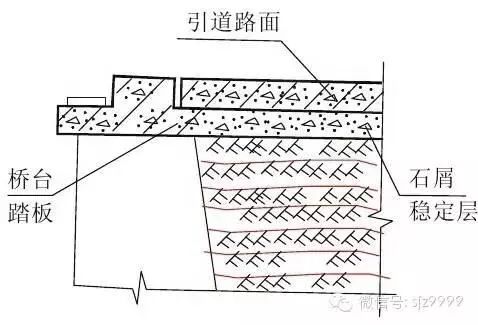 仪表阀与外加剂对水泥的适应性规范有何要求