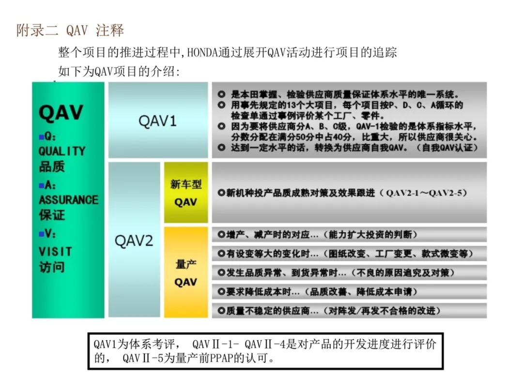 淘宝的汽车配件质量怎么样