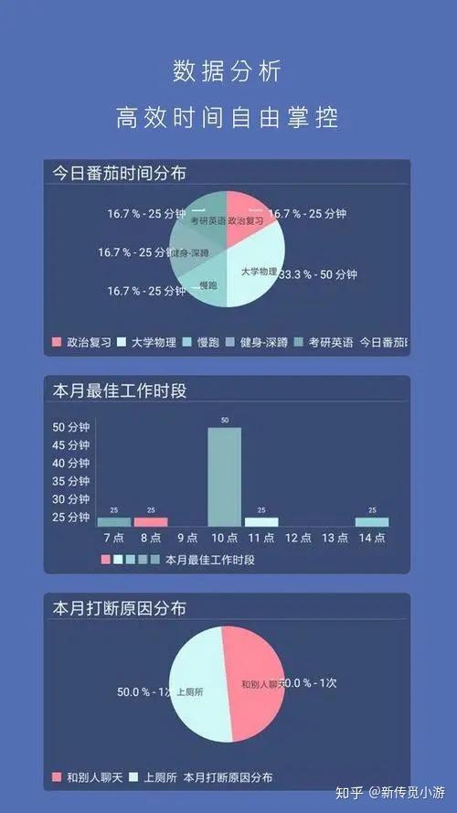 鉴定亲子收费标准