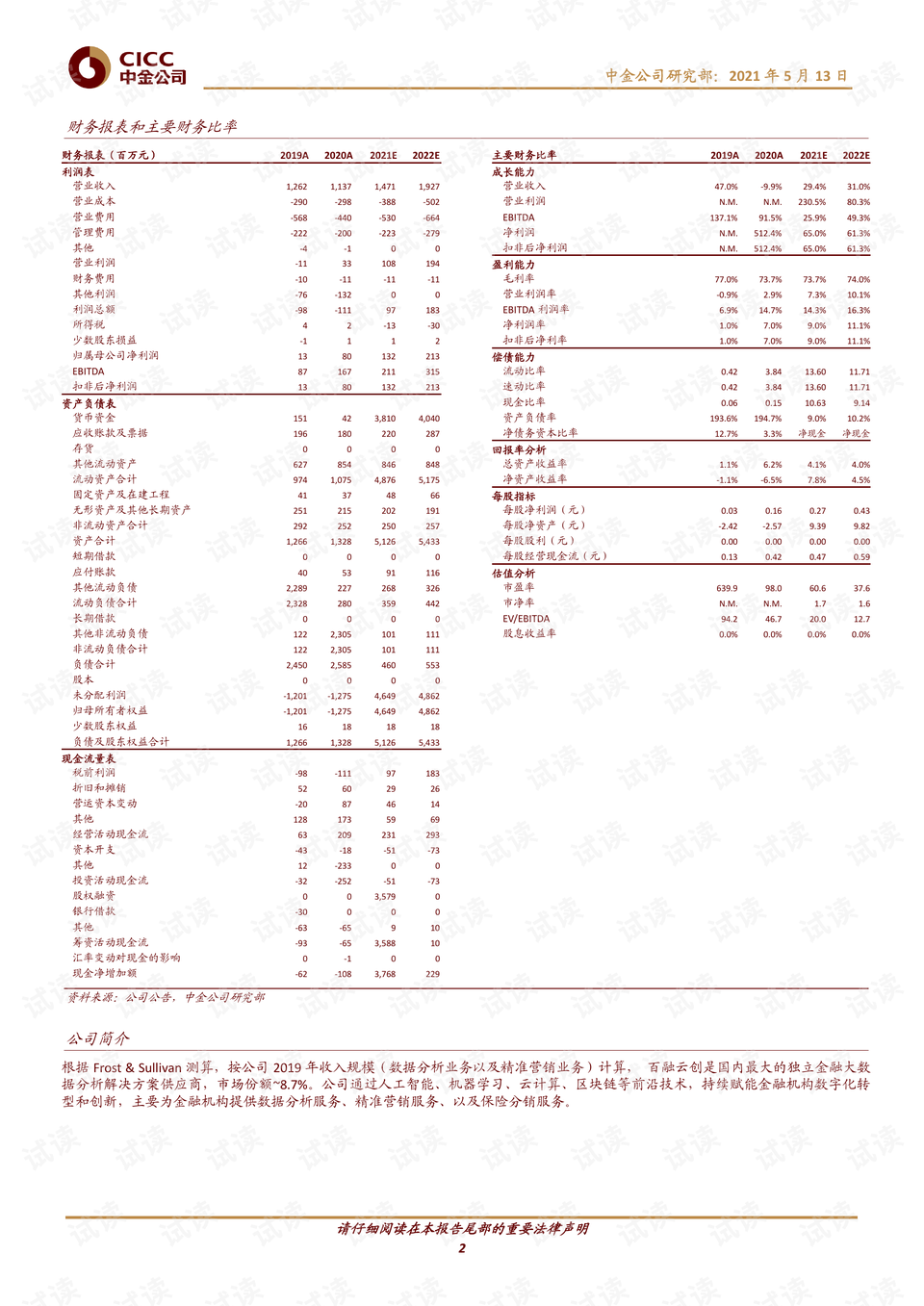 体育与直播与游戏经济发展的关系论文