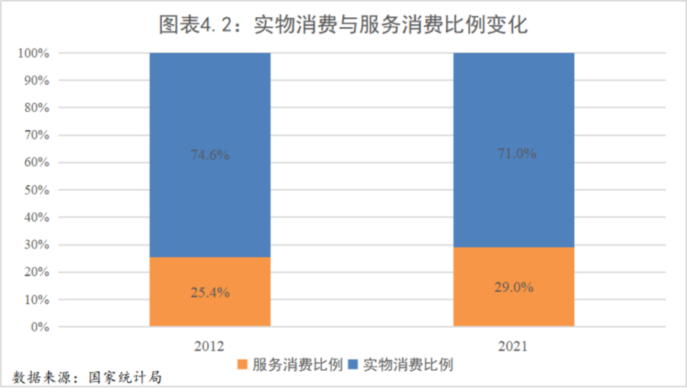 国际经济与贸易对经济的影响