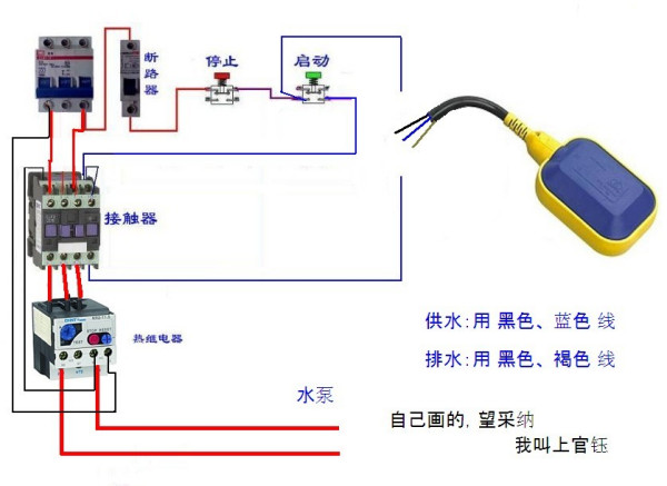 浮球液位控制器厂家品牌