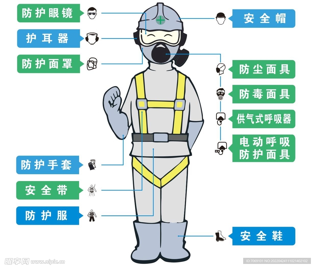 防护镜和面罩的作用，在日常生活与工作中的应用，持久设计方案策略_专属款32.65.23