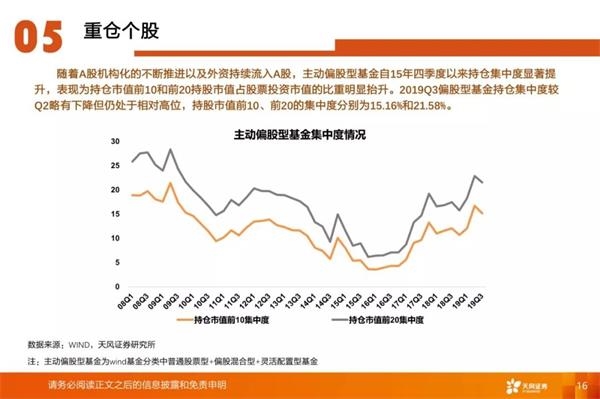 财经类热点