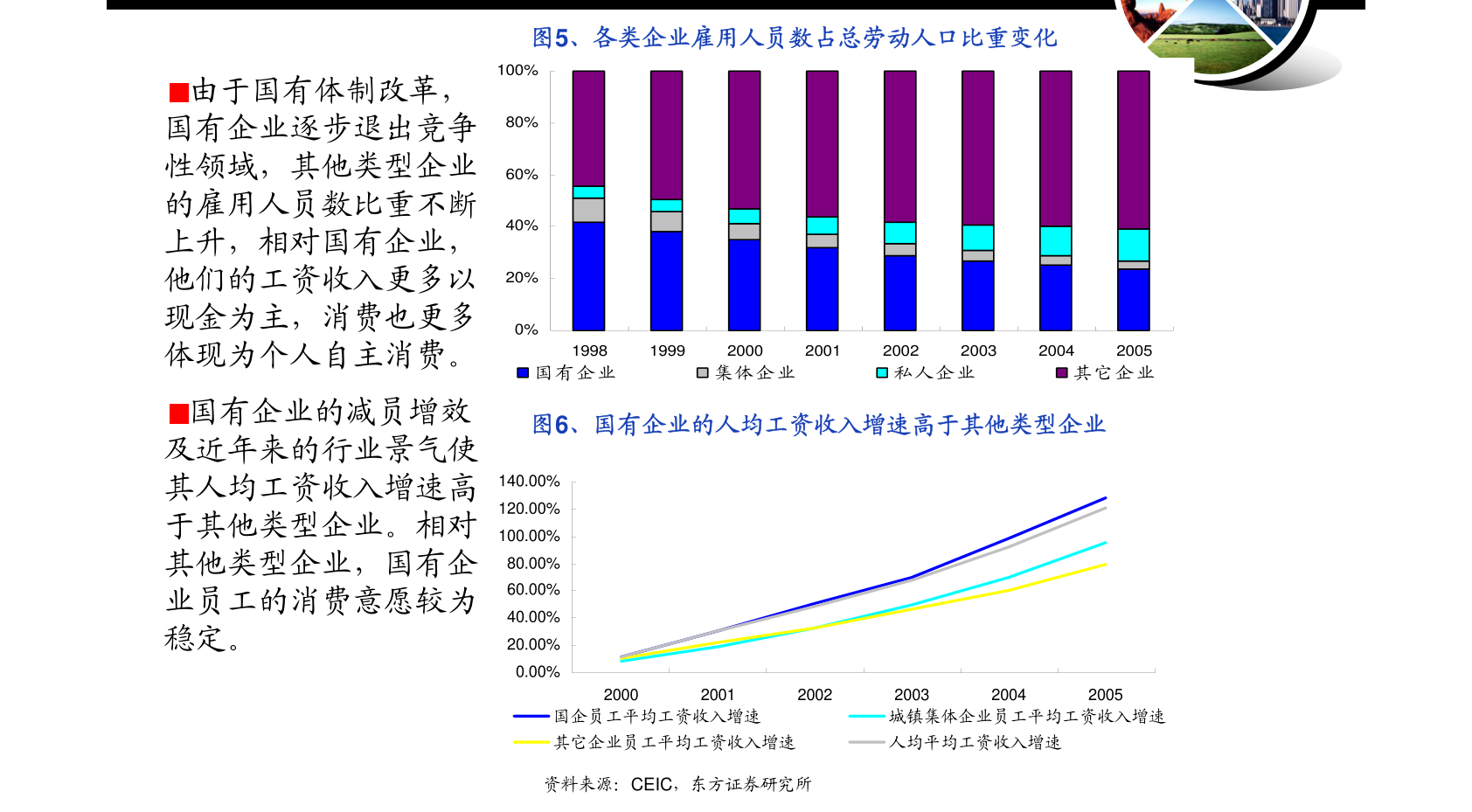 国际与比较教育研究所