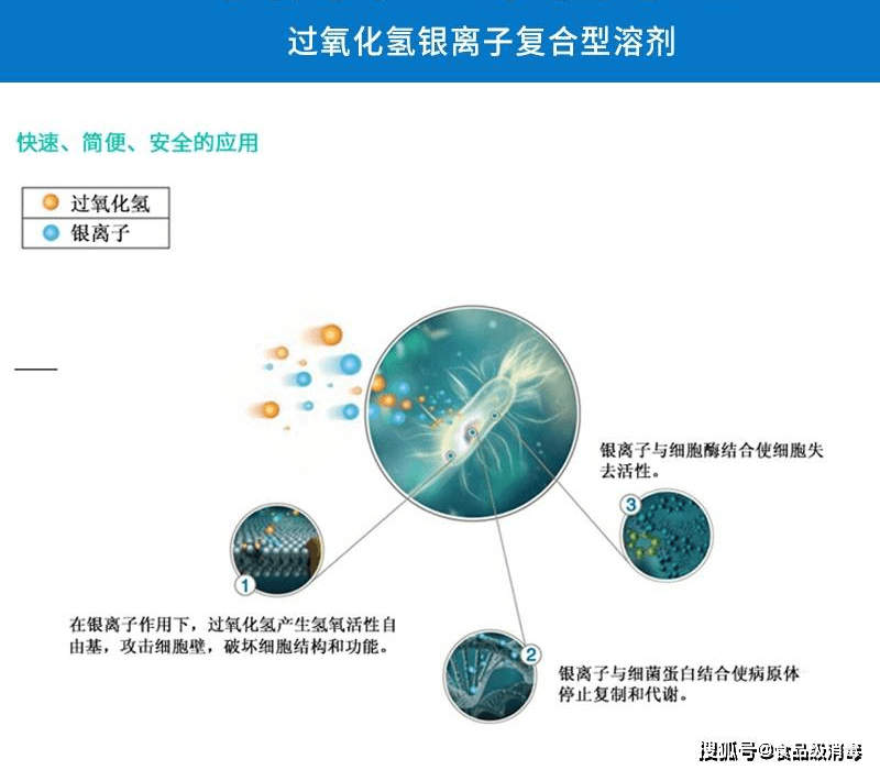 复合材料检测技术的重要性