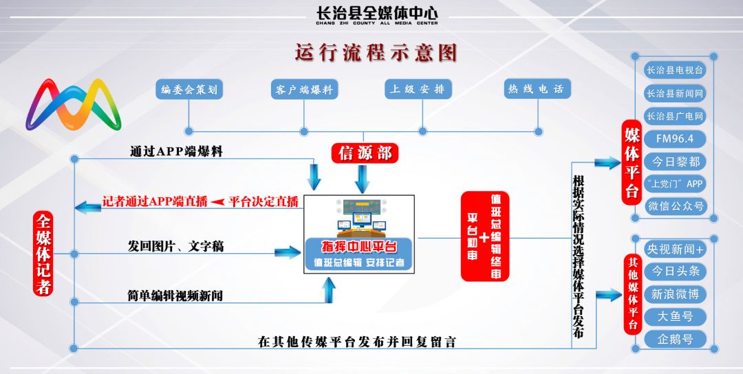 糖葫芦熬糖的制作方法