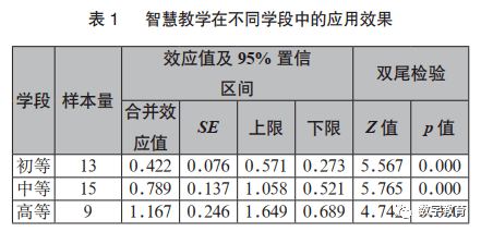 中国经济对国际的影响有哪些