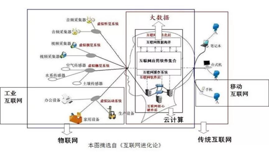 硅铁分离技术，深入数据应用计划的挑战与前景，科学分析解释定义_W32.63.73