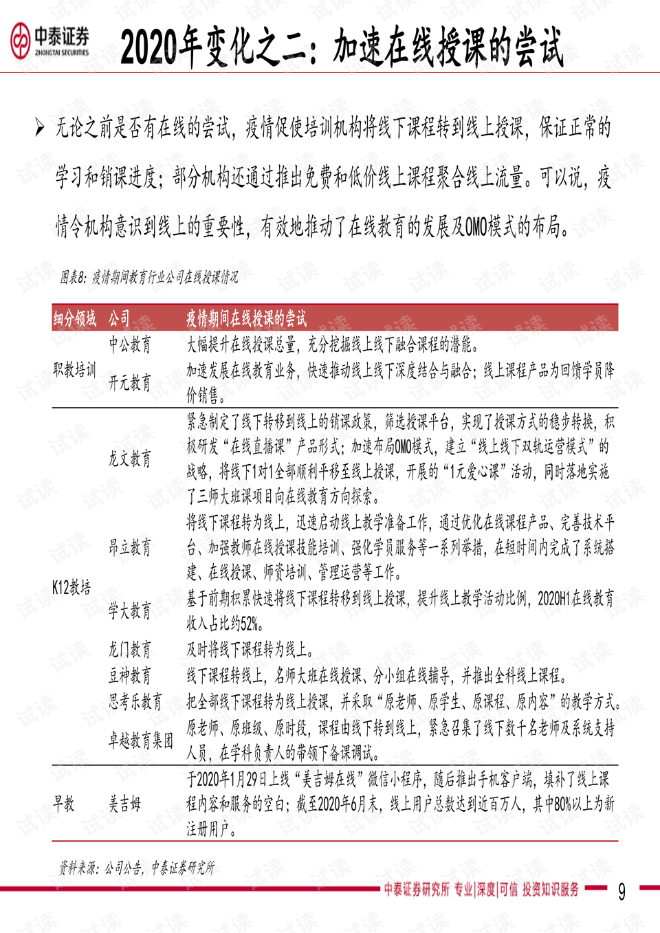 智能制造在阀门行业的应用及其时代资料解释定义，高效策略设计解析_UHD款70.74.51