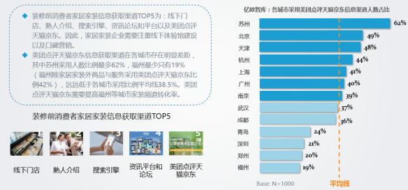 酚醛胶和太尔胶的区别，迅速执行解答计划，高效计划设计实施_铅版14.90.29