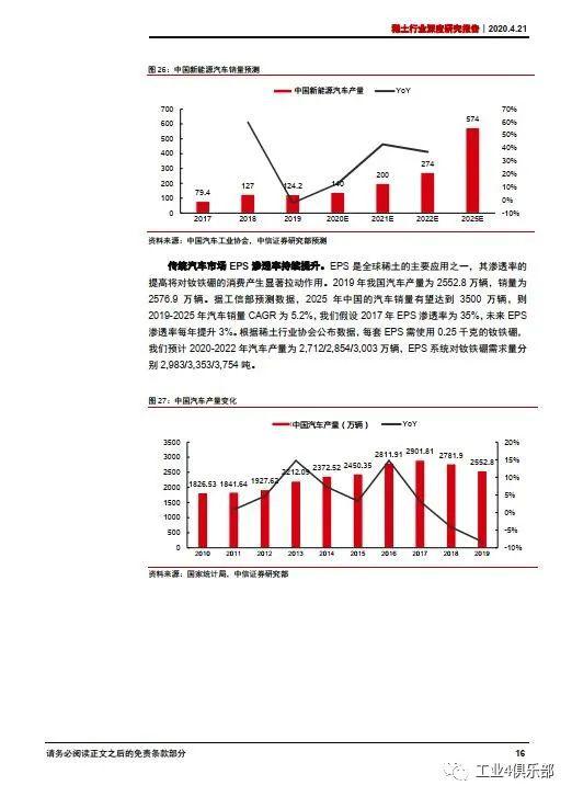 军事理论热点怎么看2020