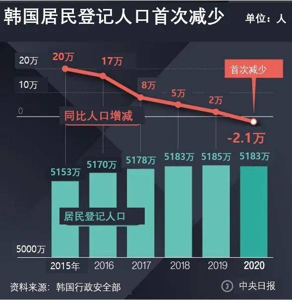 军事与历史与韩国直播文化交流的关系