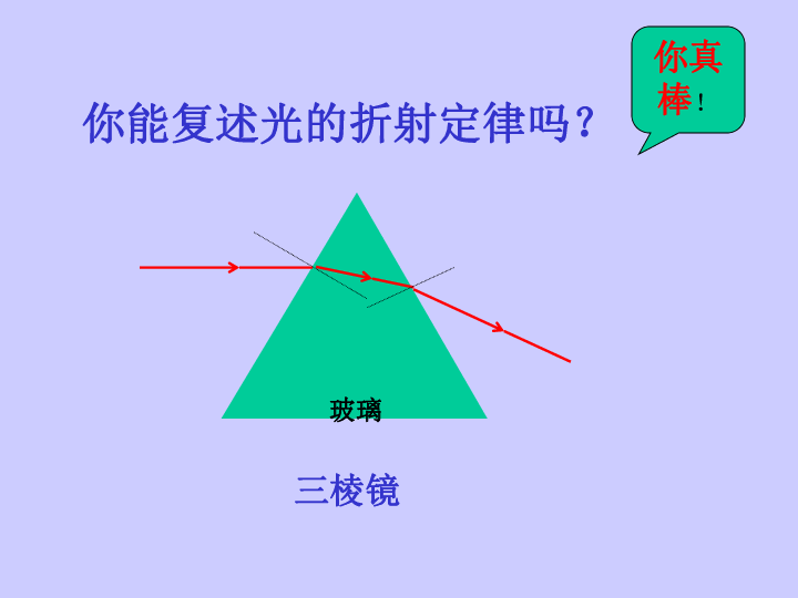 透镜面镜的区别