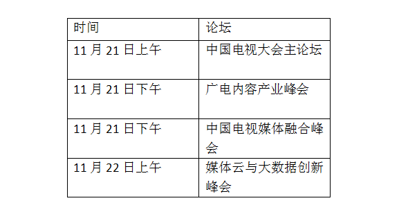 蓝宝石铣磨工艺