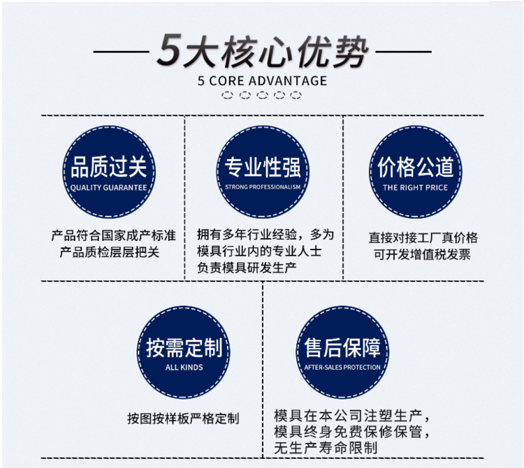 模具设计与制造，精密模具智能制造的实践解答与解释定义，数据导向策略实施_AP30.69.52