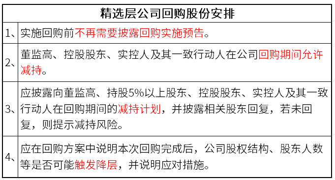 溶血的症状