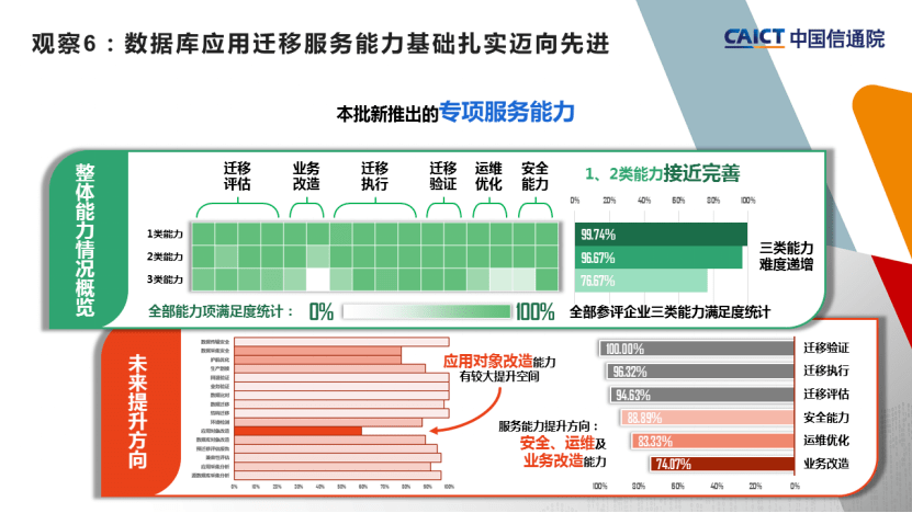 发酵箱推荐