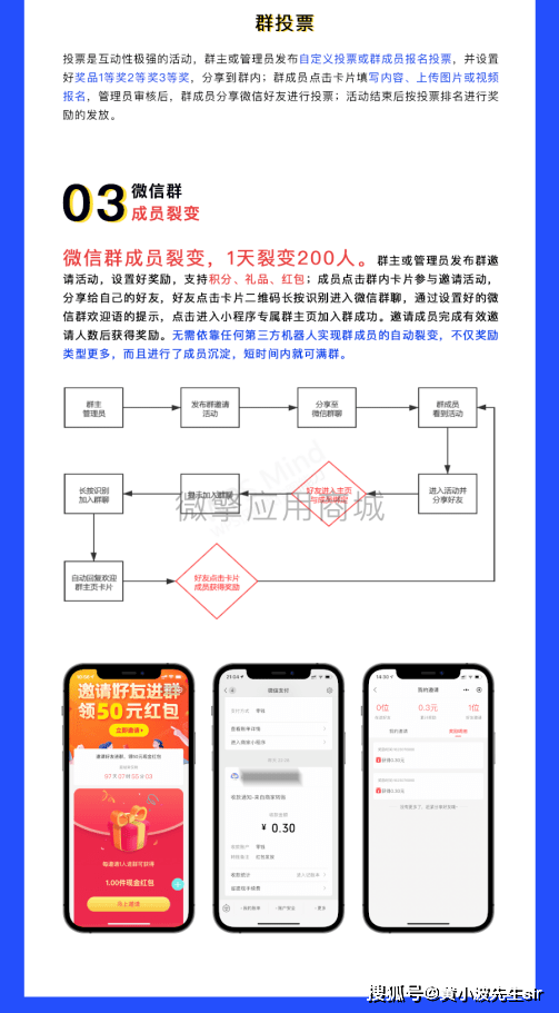 体育直播运营模式