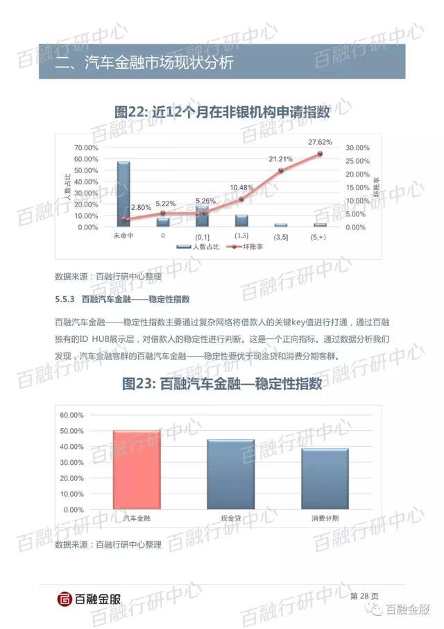 汽车产业对国民经济的影响