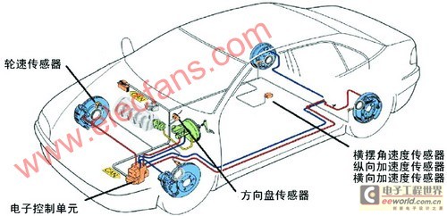 加速度传感器连接线