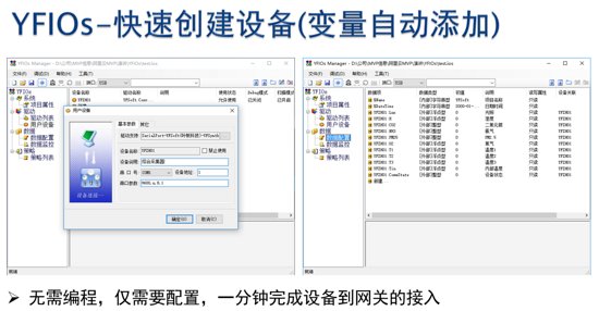 模块好坏如何检测