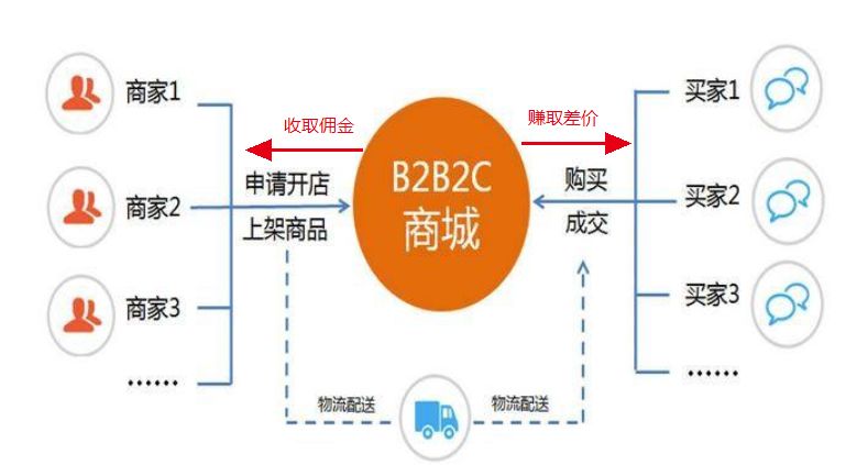 旅游与微博营销策略，全面数据执行计划X18.63.63探索之旅，现状解析说明_改版99.39.22