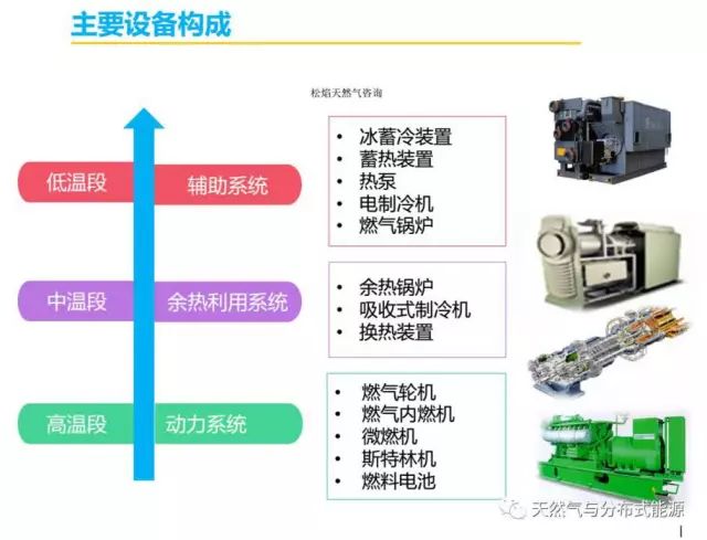 电渗析设备与天然胶粘剂的特点解析，深入应用数据解读，综合数据解析说明_定制版35.51.89