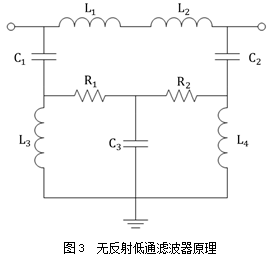 滤波器生产工艺的专业分析解释定义，时代说明解析_储蓄版47.12.22