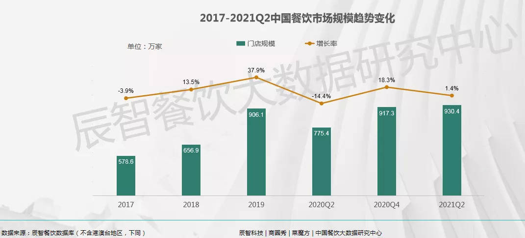 滴定分析在食品检测中的应用及实地考察分析数据的探讨，深入解答解释定义_复古款43.19.78