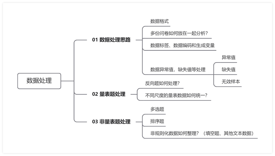 电池与智能纺织品的发展和应用论文范文