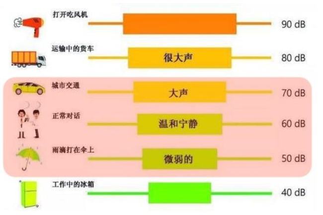 电动牙刷工厂