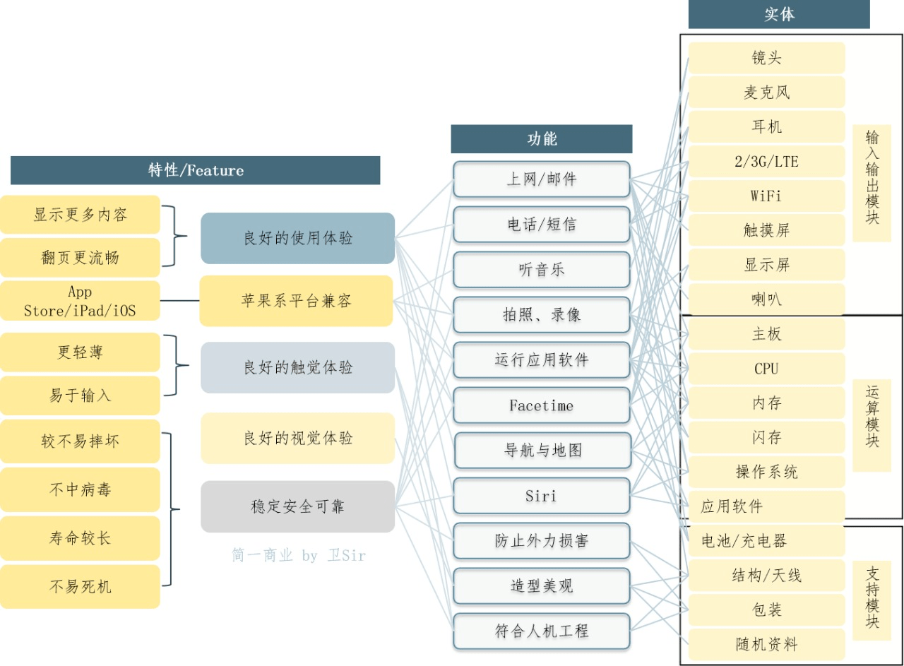 体育与经济之间是怎样的关系?