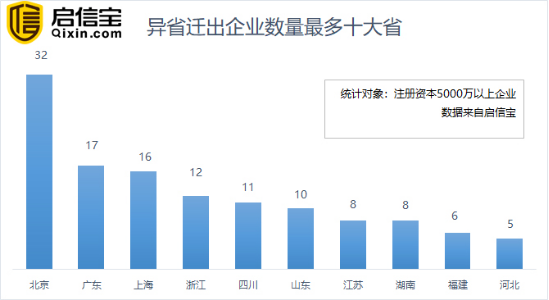 木材的保温系数是多少