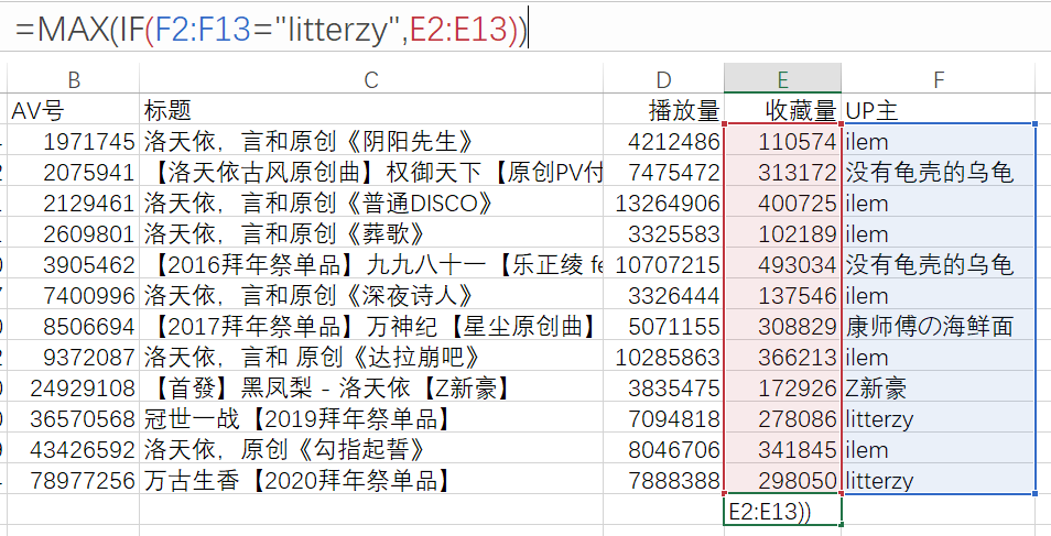 频率测量数据表