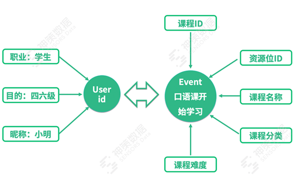 科技直播