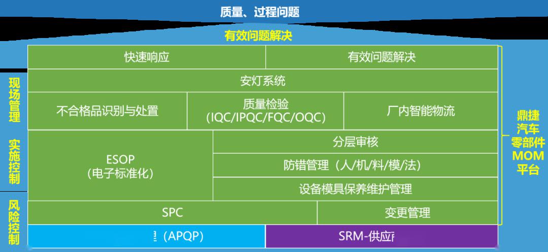 拷贝光碟技术的创新与应用设计策略探讨，快速解答执行方案_市版28.93.53