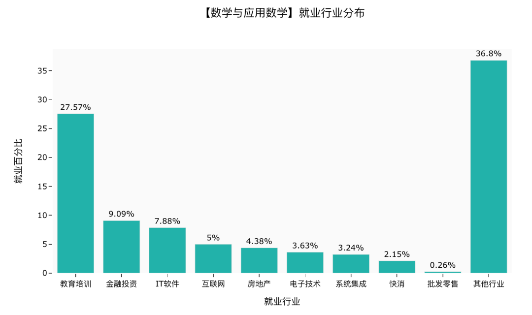 挑战版，温度变送器安装与数据引导计划执行详解，诠释分析定义_版荡27.39.61