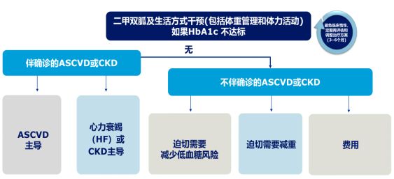 回收二手医疗器械设备