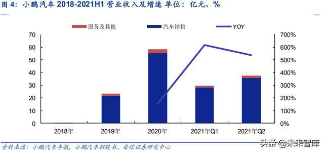 工艺与智能制造