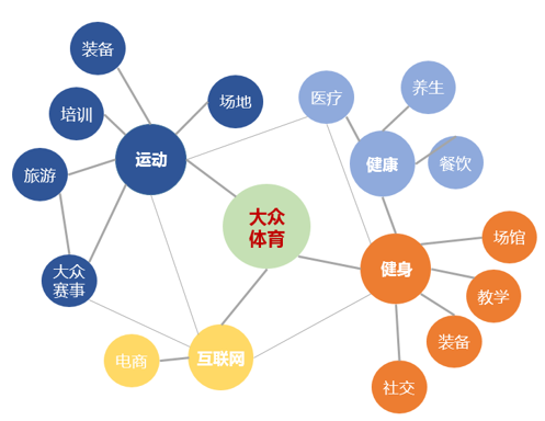 体育与国民经济的关系，深度解析与探讨，精细化说明解析_MR87.40.35