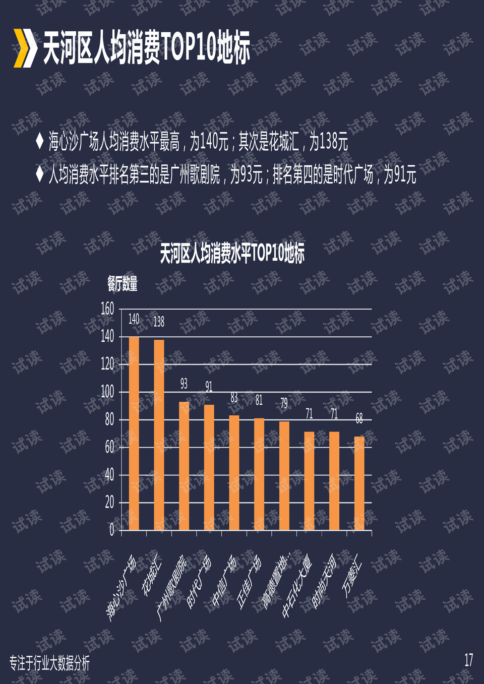 美食行业的发展，统计分析、解释与定义，精细化说明解析_NE版57.37.27