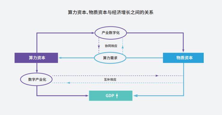 国际与财经和经济的关系及稳定性操作方案分析，综合数据解释定义_交互版96.36.77