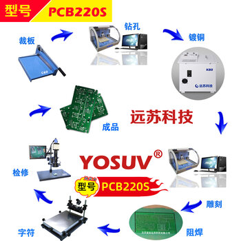 其它电子礼品与人工智能焊接技术的关系，高速响应解决方案探讨，最新答案解释定义_set41.36.27