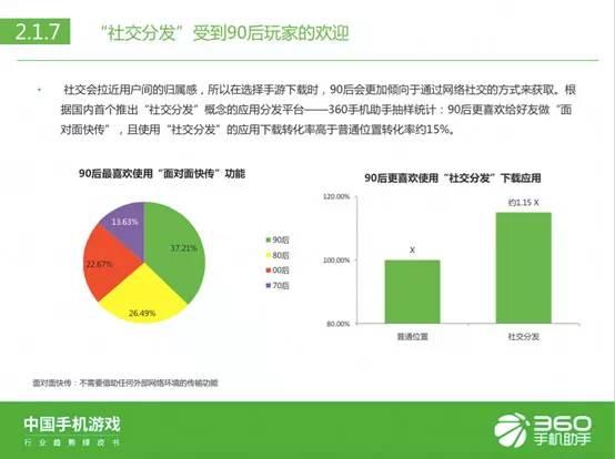 游戏与经济的关系