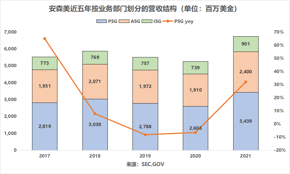 千万元彩票之争