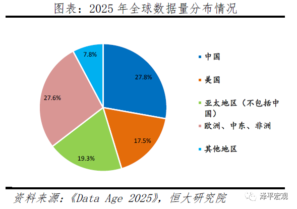 人工智能专业前途怎么样啊