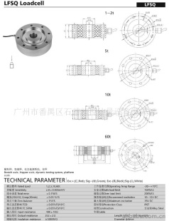 离合器包装设计的系统化分析说明——铂金版 56.11.71，科学分析解释定义_祝版78.58.83