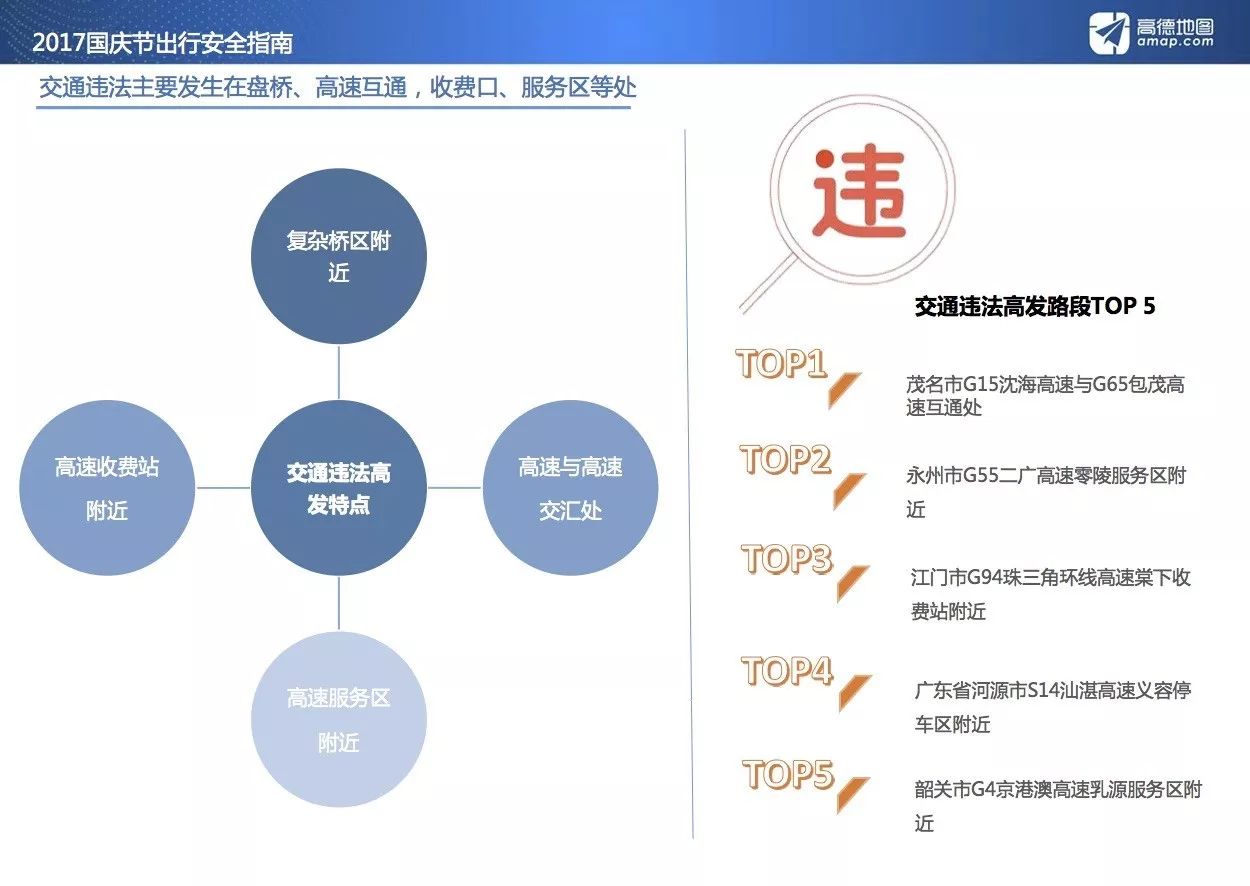 美食直播游戏，深度解答、解释与定义，数据决策执行_macOS25.38.61