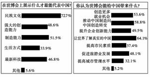 电机壳铸造与前沿研究的定义及探索，拼版72.58.53的启示，全面数据执行方案_Galaxy22.83.82